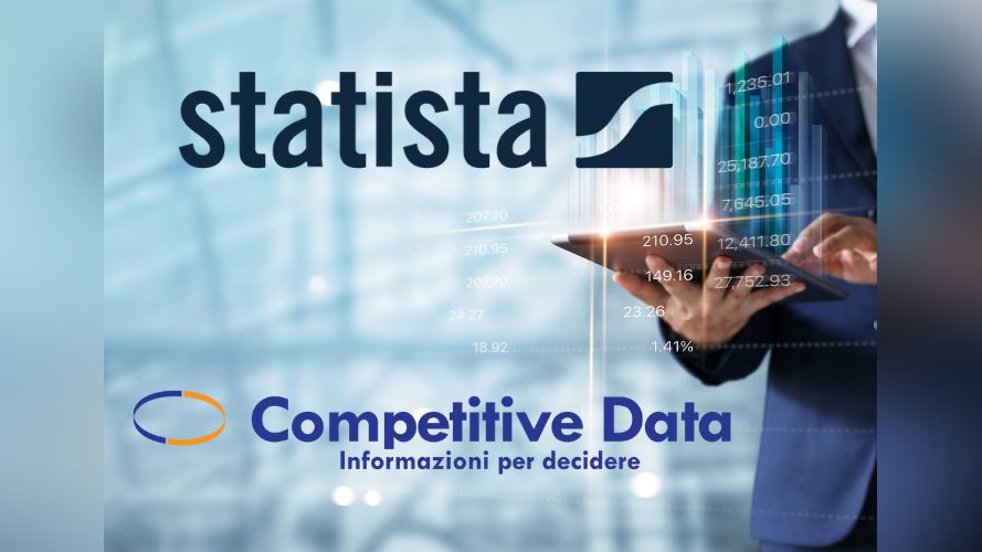 L’analisi Competitive Data del settore farmaceutico pubblicata su Statista
